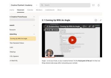 Anvar Jabirov Ecom Creative Powerhouse